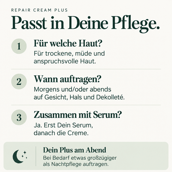 Repair Cream Plus für trockene, müde Haut: morgens oder abends nach dem Serum; bei Bedarf großzügiger als Nachtpflege.